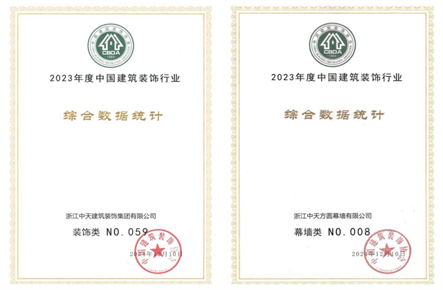 3003新葡的京装饰集团位列2023年度中国建筑装饰企业百强59位、幕墙百强第8位